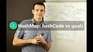 Java HashMap hashcode vs equals