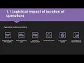 L6M9 LO1 Revision Tips