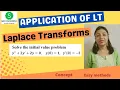 Solve initial value problem y 2y 2y 0 y 0 1 y 0 -3 using Laplace Transform Engineering math