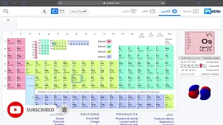 ٢ث الباب ٢ الدرس 1 وصف الجدول الدوري 