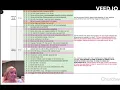 Murdaugh Timeline EXPLAINED Part 1 - ChurchwellChart
