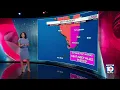 Officials issue Extreme Heat Warning for Miami-Dade Broward