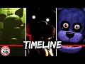 Is THIS The FNAF Fanverse Initiative Timeline