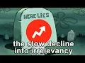 The Downfall of BuzzFeed