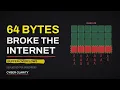 How 64 Bytes Broke the Internet Buffer Overflows Explained