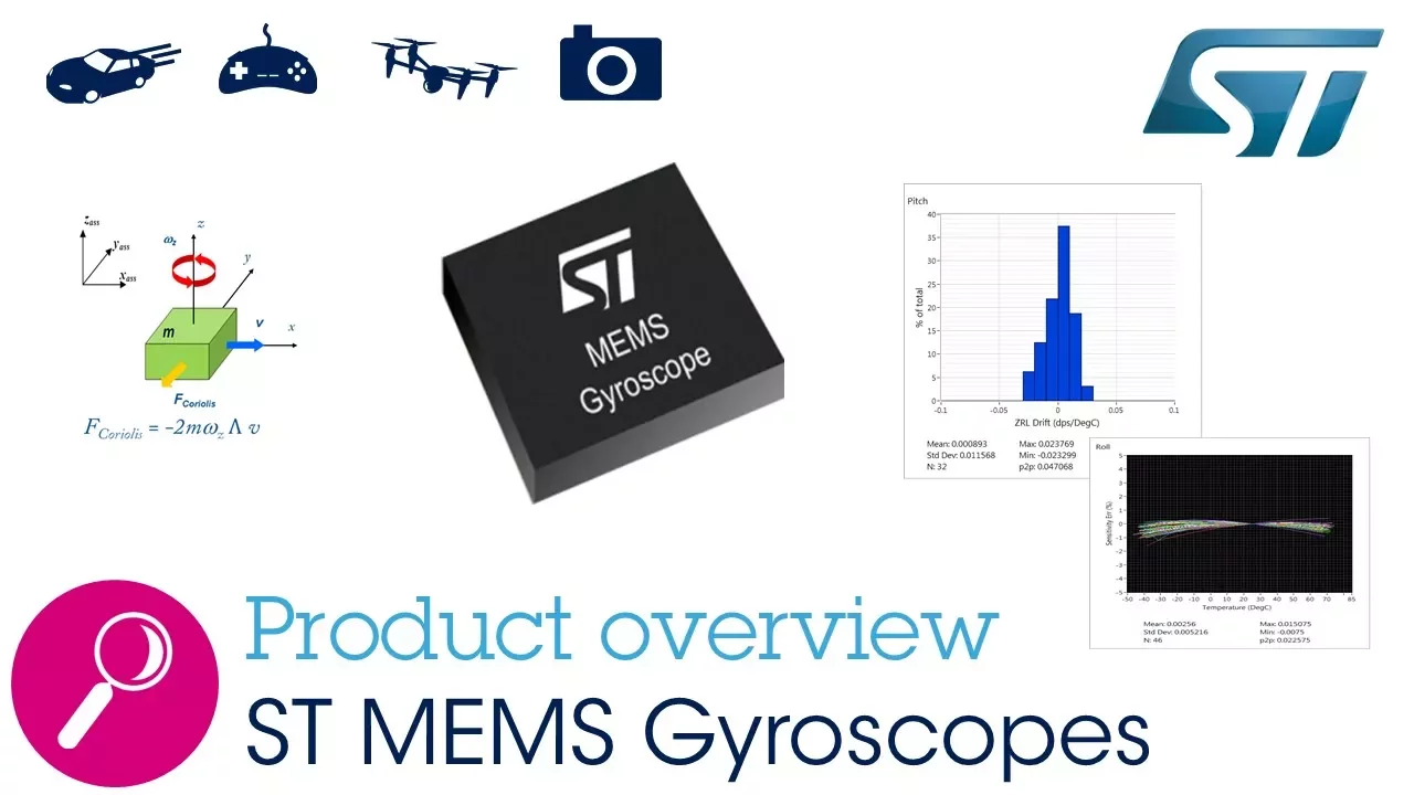 MEMS Gyroscopes