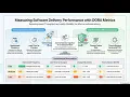 DORA Metrics Guide