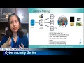 Day-100 How Can You PROTECT Your DATA With Data Masking Tools