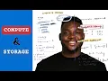 How Modern Data Platforms Separate Compute Storage Data Engineering Basics