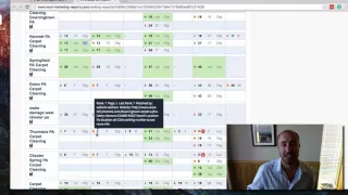 How To Read Bright Local Reports 2016