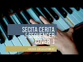 Lagu Secita Cerita Achmad Albar \u0026 Fariz RM Sequencer Cover by h@dhie