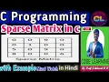 Sparse Matrix Program in C C Program for sparse matrix Sparse Matrix Code Learning