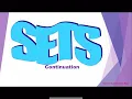 Set Operations union intersection complement and difference of sets