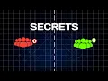 Hack YouTube Algorithm Secrets HoorStream