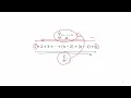 Loops and Sums - Design and Analysis of Algorithms