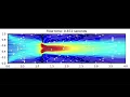 Unsteady Orifice flow meter with Python Jupyter notebook FVM SIMPLE algorithm