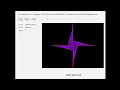 Java Visualizer