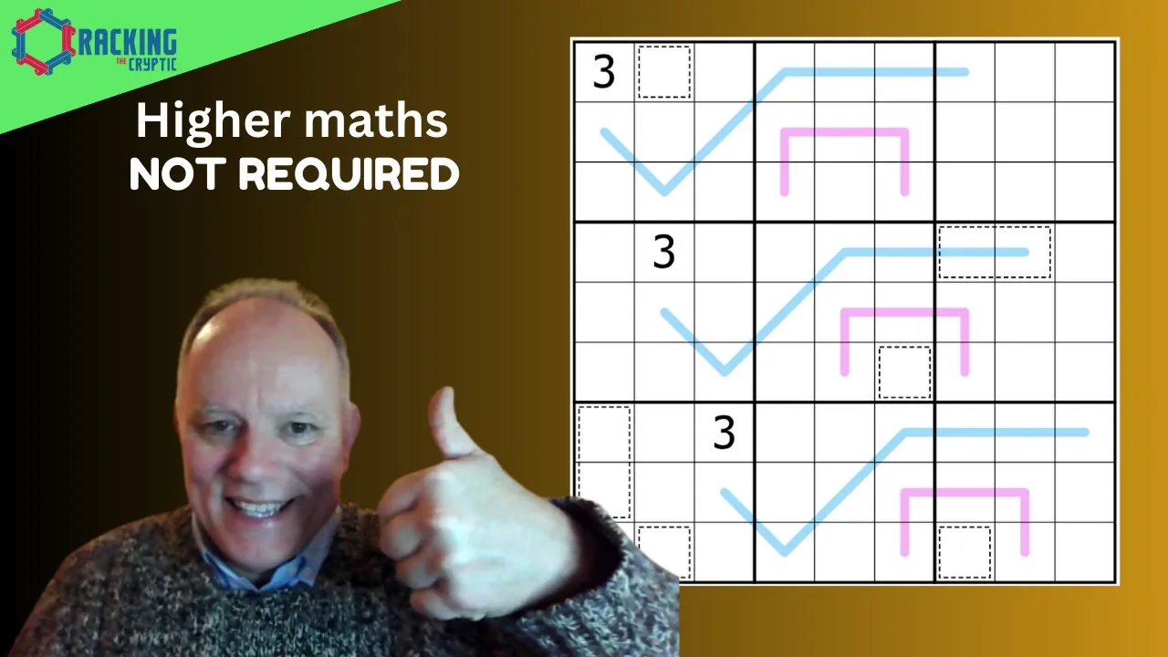 Cube Roots of Pi - but no higher maths needed!