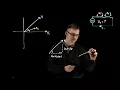 Theory - Adding Phasors I