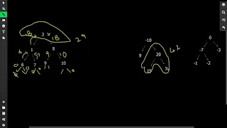 124 Leetcode Binary Tree Maximum Path Sum