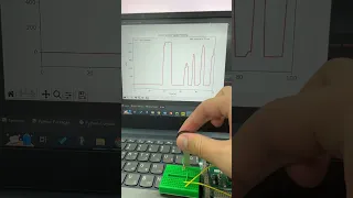 Force Sensor Serial Data Plotting in Python Tkinter GUI Faster Plotting