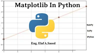 Python Matplotlib Lesson 3 - Subplot