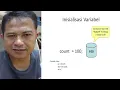 Variabel dan Tipe Data dalam Pemrograman Java