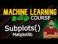 Subplots in MatPlotLib