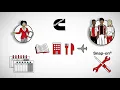 Powering Your Potential - The Technician Apprentice Program