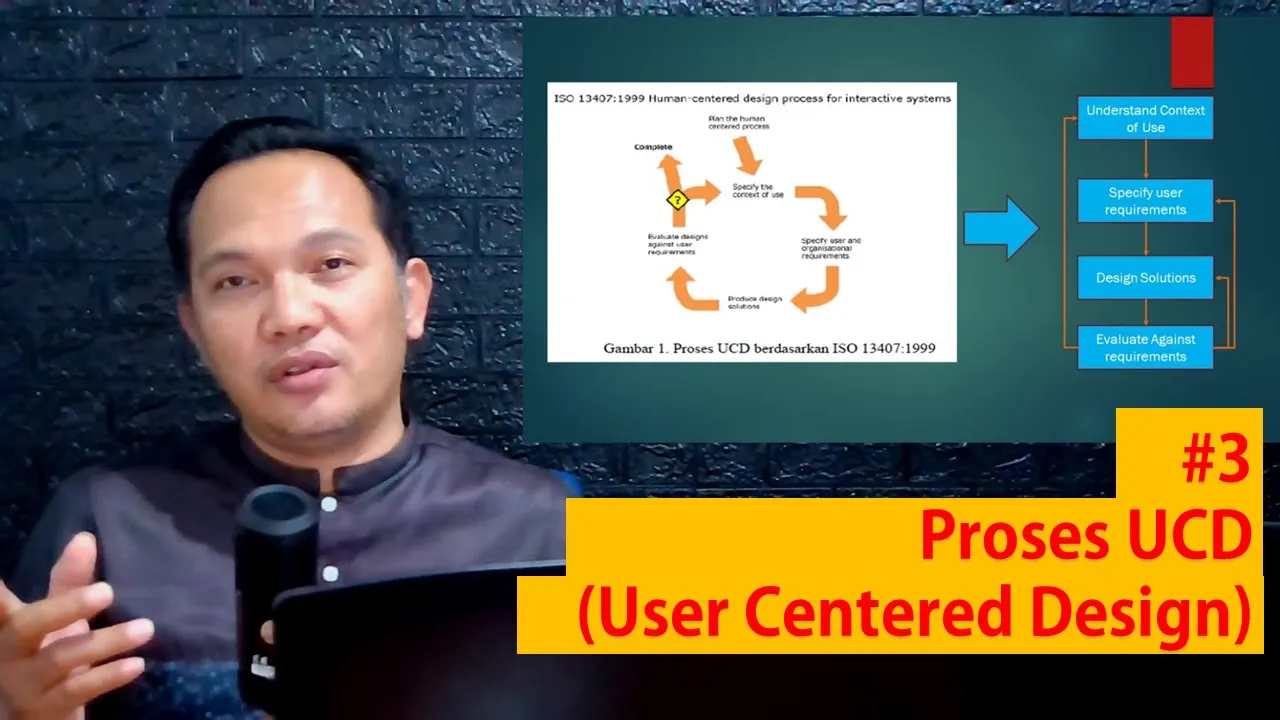 IMK #5 UCD (User Centered Design)