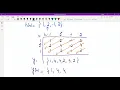 Lec-6a Array Method of Convolution Sum