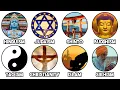 Download Lagu Every Modern Religion Explained in 21 Minutes