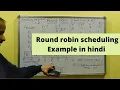 Round robin scheduling Example in hindi Operating System Tutorial - 27