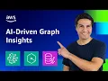 Using AI to Query Visualize Graph Data with KeyLines