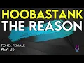 Download Lagu Hoobastank - The Reason - Karaoke Instrumental - Female