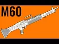 Download Lagu M60 - Comparison in 20 Different Video Games