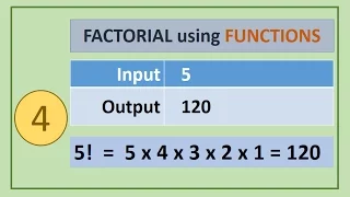 4 C Programs Print FACTORIAL using FUNCTION