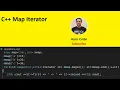 C Map Iterator