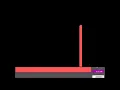 C PAINT APPLICATION DEVELOPED IN C PROGRAMMING LANGUAGE TURBO C with GRAPHICs