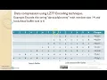 Data compression Encoding LZ77