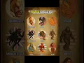 Download Lagu INILAH PENAMPAKAN MAKHLUK MITOLOGI ASAL INDONESIA #shorts #viral #fyp #horror