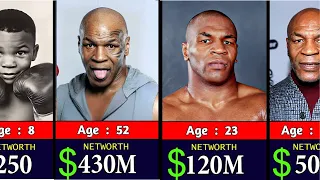 Mike Tyson Net Worth From 400M to BROKE Then Rich Again