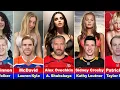NHL Players Their Beautiful