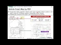 Free Seminar Introduction of GIS in the Transportation Analysis Problems