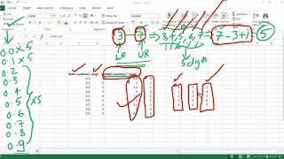 Class 10th ICSE Math random function in JAVA Chapter 7 Part 2