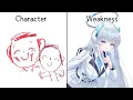 Every Blue Archive Characters Weakness - Blue Archive