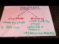 Grade 7 - Technology