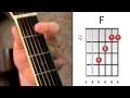 Master The F Chord - 4 Easy Steps