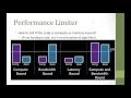 CUDA Profiling and Tuning