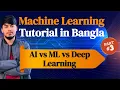 Difference Between AI vs ML vs Deep Learning - Machine Learning Tutorial in Bangla Using Python
